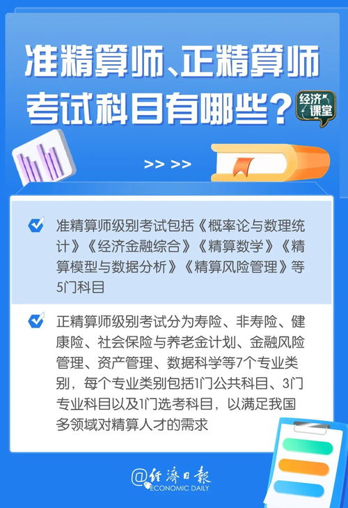 这一职业资格考试办法发布 考什么 有啥条件