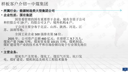 hr集团人力资源管理解决方案.ppt 互联网文档类资源 csdn下载