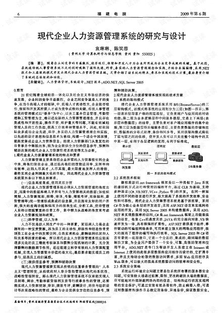 现代企业人力资源管理系统的研究与设计资源 csdn文库