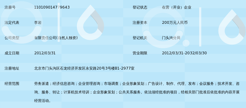 北京华兴中智人力资源管理