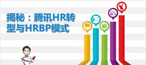 资料 腾讯hr管理全案资料 流程图 拿来就用的实战资料 ,限时免费